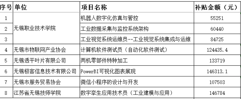 无锡网络公司的选择：哪些更值得信赖？