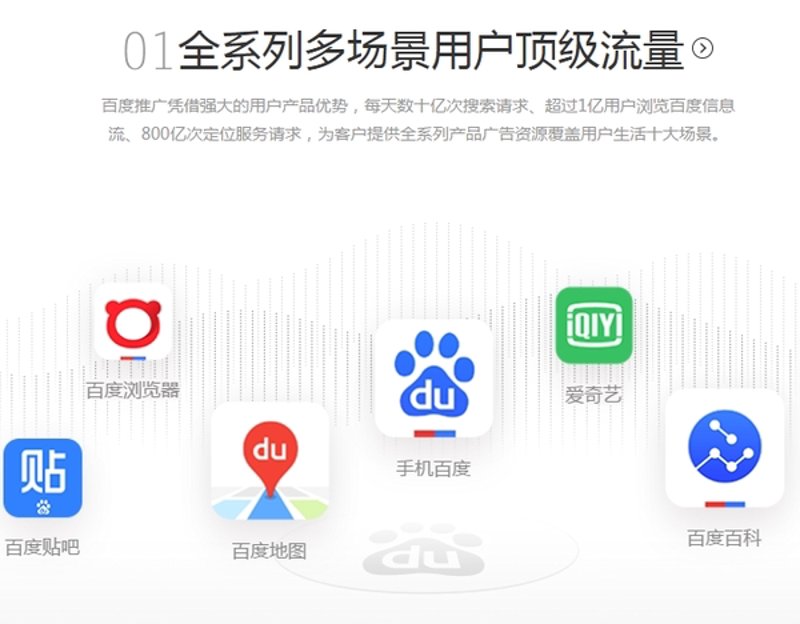 了解软件开发流程，让项目进展更有序